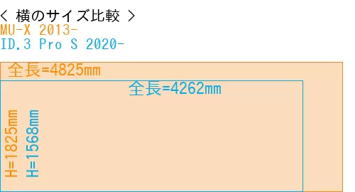 #MU-X 2013- + ID.3 Pro S 2020-